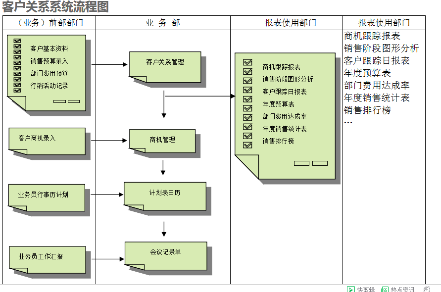 　欧冠（中国区）官方网站-OFFICIAL WEBSITE
的具体操作步骤是怎样的