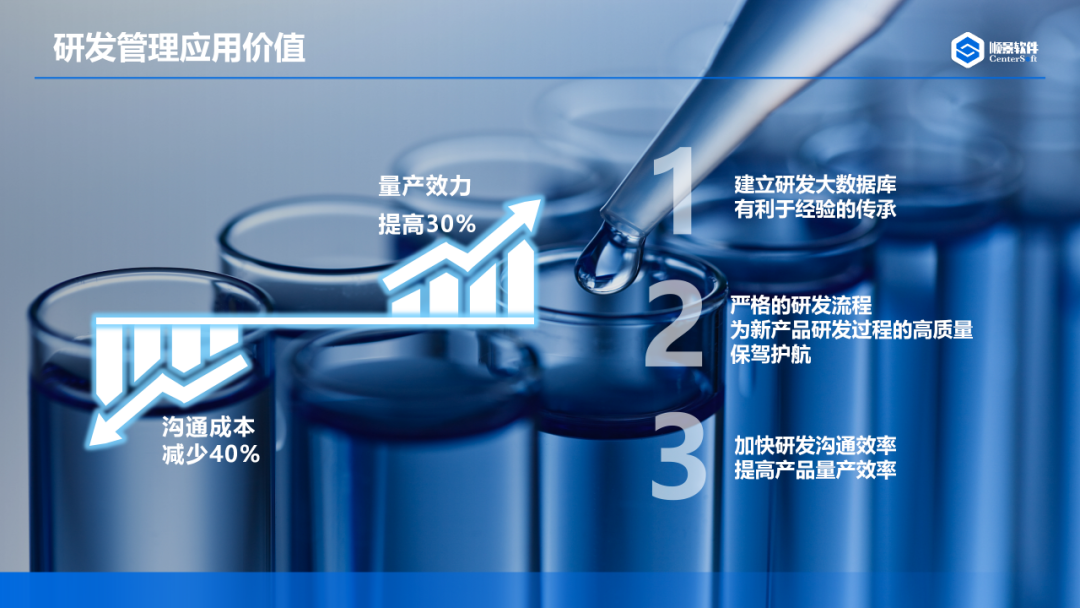 顺景软件 顺景软件