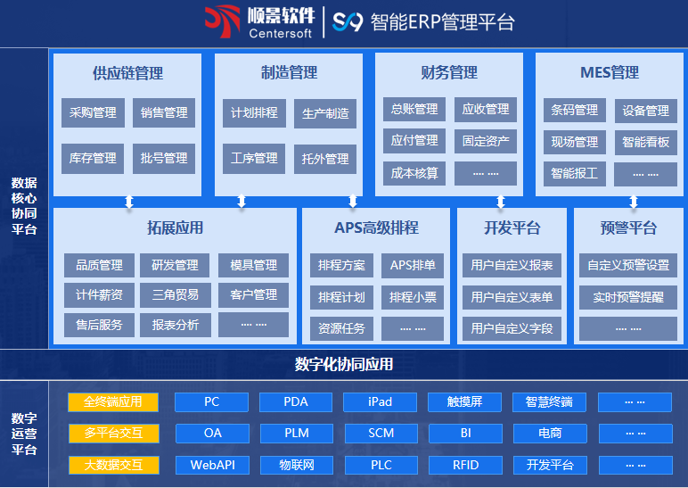 顺景S9 欧冠(中国区)官方网站-OFFICIAL WEBSITE
顺景S9 欧冠(中国区)官方网站-OFFICIAL WEBSITE
